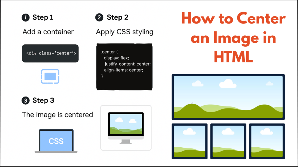 How to center an image in HTML using CSS and Flexbox