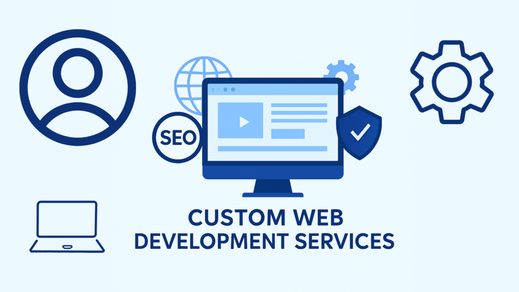 Custom web development services illustration showing developers and website dashboard