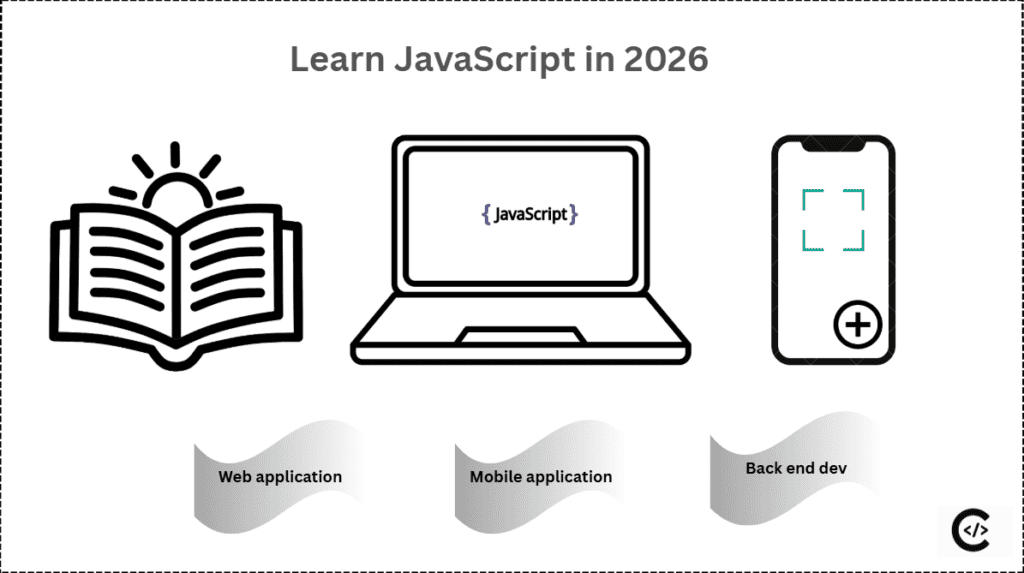 how to learn JavaScript in 2026