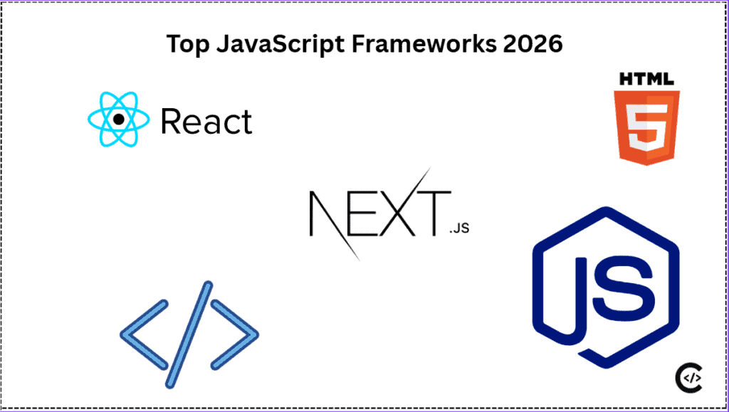 How to Learn JavaScript in 2026, Top JavaScript Frameworks 2026